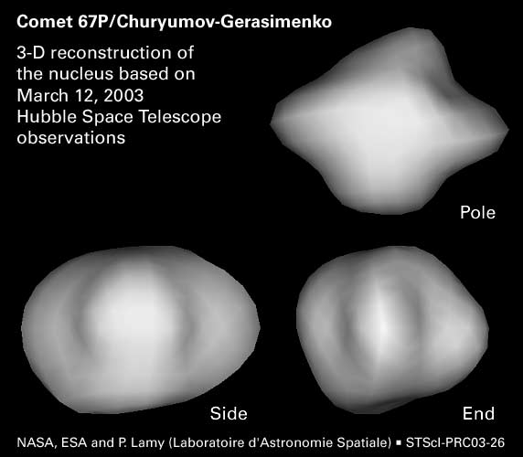 67P/Чурюмова — Герасименко Хаббл